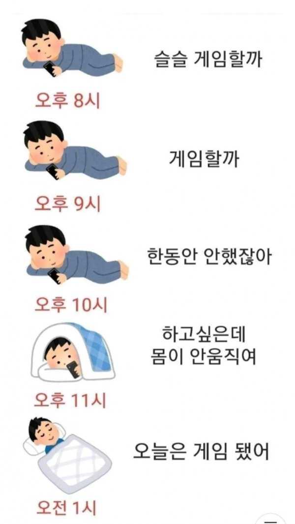 요즘 30대