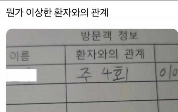 뭔가 이상한 환자와의 관계